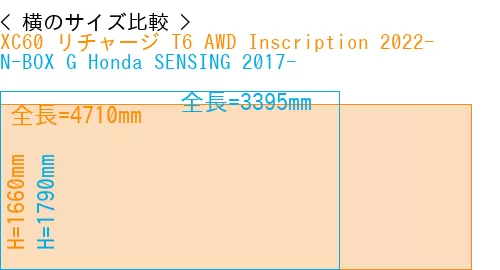 #XC60 リチャージ T6 AWD Inscription 2022- + N-BOX G Honda SENSING 2017-